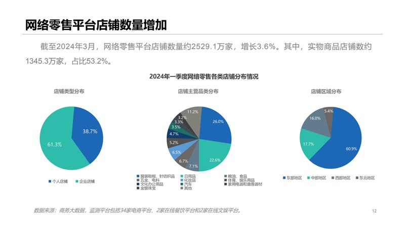 独立站服务器搭建：揭秘背后的技术逻辑与选型要点
