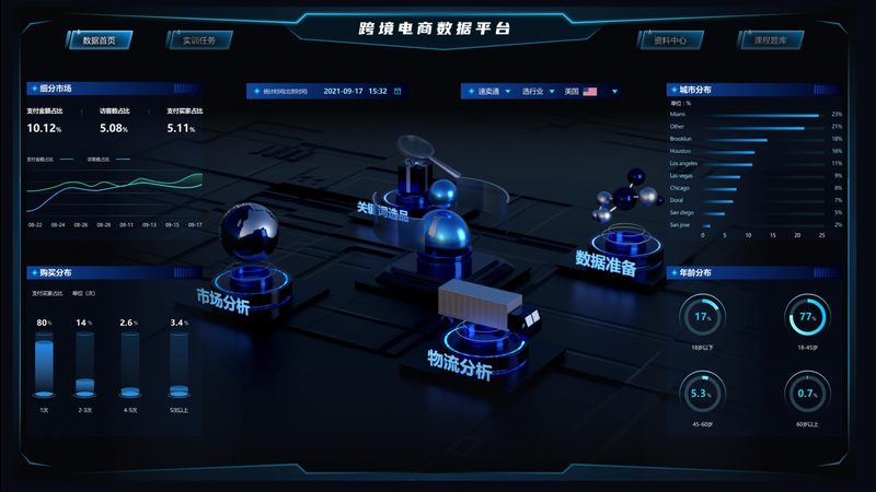 亚马逊跨境电商开店费用全解析：揭秘隐藏成本与合理预算